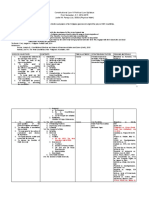 Constitutional Law 1 Syllabus 3 PDF Free