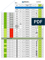 Silumin Lista de Precios Precios PVP Lutec 2022-1