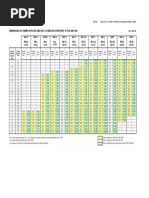 Tabla NTP Iso 4427 2008 Pe 80