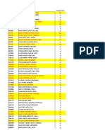 Cruce A Formulario