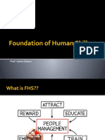 Foundation of Human Skills: Prof. Neha Nikam