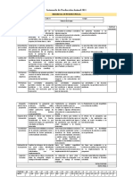 ISPA 2021 IV Rubrica Informe Final