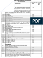 Particulars Unit BOQ NO. BOQ QTY: Bill of Quantity Bill of Quantity