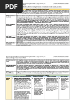 Matrix of Historical, Philosophical, Theoretical, and Legal Bases of Social Studies