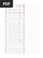 Kuntal Shah Watchlist