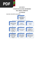 Consecuencias Del Deterioro Del Medio Ambiente