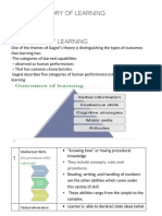 Gagnes Theory of Learning: They Include Concepts, Rules and Procedures