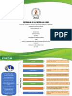 Dario Barreno Deber Mapa Conceptual Principios Del Derecho Penal