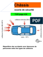 Sécurité Passive