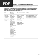 Comparative Analysis of 1946 Act and 2018 Amendment Act (Standing Orders)