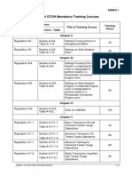 Annex I List of STCW Mandatory Training Courses