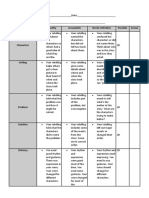 Story Retelling Rubric