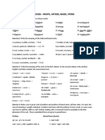 Exercises - Roots, Affixes, Bases, Stems: Position