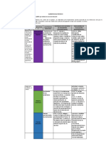 Proyecto Equidad de Género