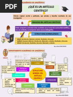 Tips - Artículo Científico - Practica