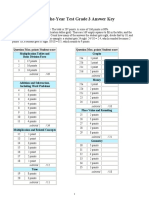 End-of-the-Year Test Grade 3 Answer Key: Instructions To The Teacher