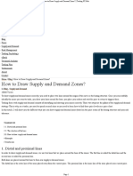 How To Draw Supply and Demand