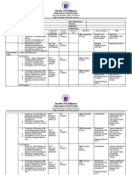 PROPOSED LAC PLAN TEMPLATE-final