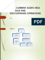 Ifrs 5 Assets Held For Sale and Discontinued Operations