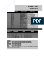 Literasi Data Dan Teknologi