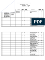 Kisi Sejarah KLS 12