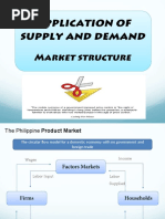 5 Application of Supply and Demand - Market Structures