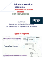 P & I Diagrams