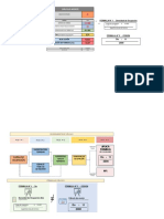 02 Planilla Calculo de Aportes DPNU DDU MINVU