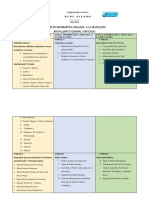 Lineamientos Curriculares Informatica Aplicada A La Educacion 2019 Aprobada