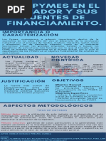 Las Pymes en El Ecuador y Sus Fuentes de Financiamiento - Hernán Peñafiel