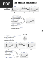 Para Las Almas Sensibles