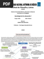 Actividad Educación y Estructural-Funcionalismo