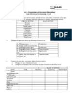 Activity # 1: Foundations of Structural Kinesiology Joint Movement Terminology Chart