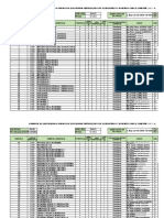 Codigos de Classroom de Asignaturas 2021 - A - Escuela de Economia