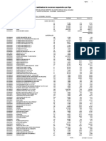 Precioparticularinsumotipovtipo2 Boleteria