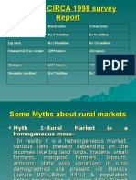 On Rural Marketing