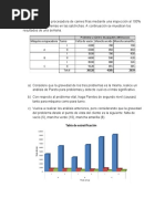 Ejercicio 9 de Control