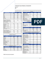 Ficha Demográfica - Alambrado - ER