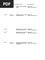 Testcase Id Test Scenario Testcase Title Pre-Requisites