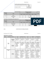 Group Assignment - Marking Scheme