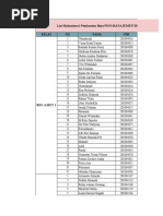 Data Mahasiswa Pembuatan Baju PDH Mgt'20