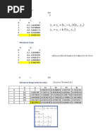 Euler y Taylor