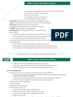 Module 9: Threats, Vulnerabilities, and Attacks: Lesson 1: Understanding Cyber Attacks