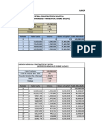 Amortizaciones de Credito