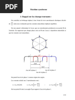 Alternateur