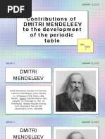 Mendeleev Periodic Table