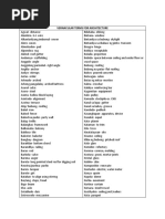 Vernacular Terms For Architecture