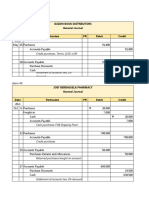 Guzon Book Distributors General Journal Date Particulars PR Debit Credit