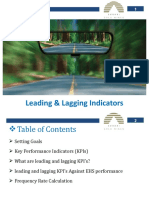 Leading and Lagging Indicators Safety Share 17-10-2021