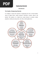 The Families of Engineering Materials